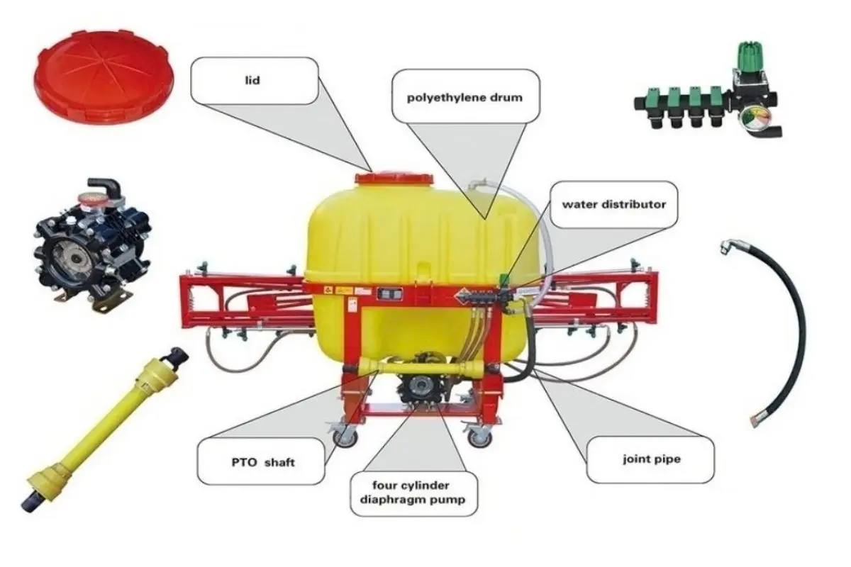 tractor mounted boom sprayer