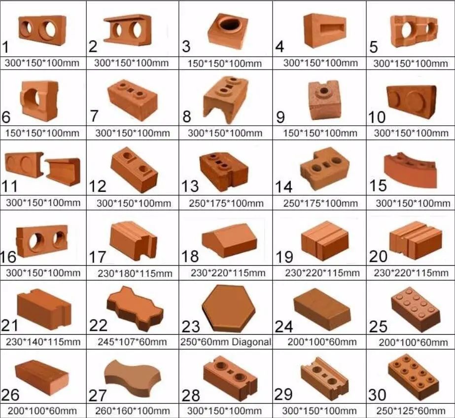 clay block sample