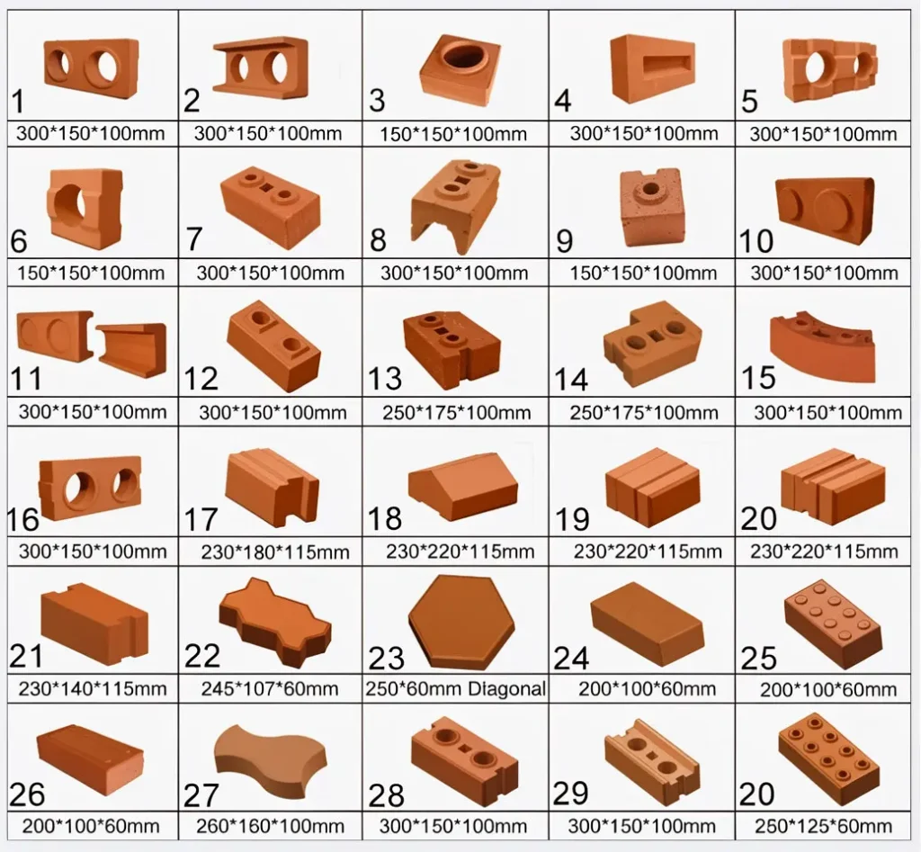 Clay Brick Applications