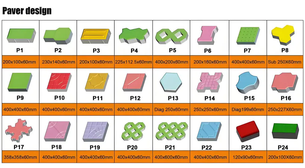 paver brick paver block samples paver brick application
